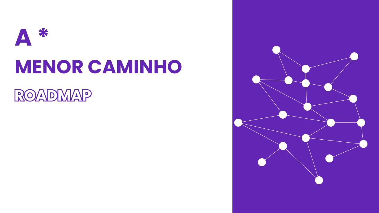 Banner para Explorando o Algoritmo A* (A Star)