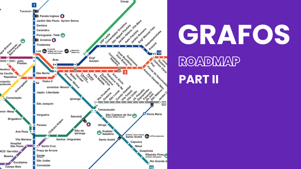 Banner para Introdução a Grafos - Parte 2